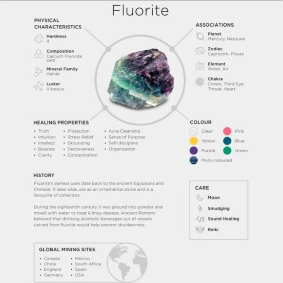 Fluorite Wire Wrap Cuff – 14Kt Gold Over Copper – Clarity & Flow Talisman - Picture 7 of 11